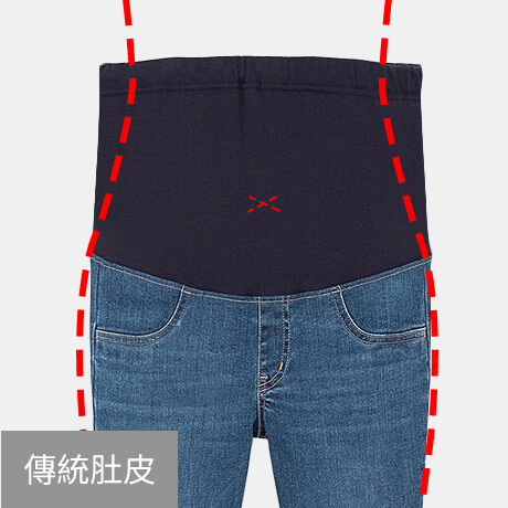 孕婦褲