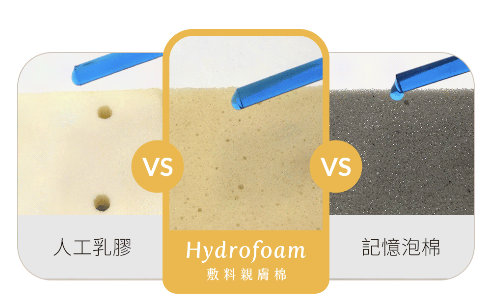 Hydrofoam 敷料親膚棉寢具系列