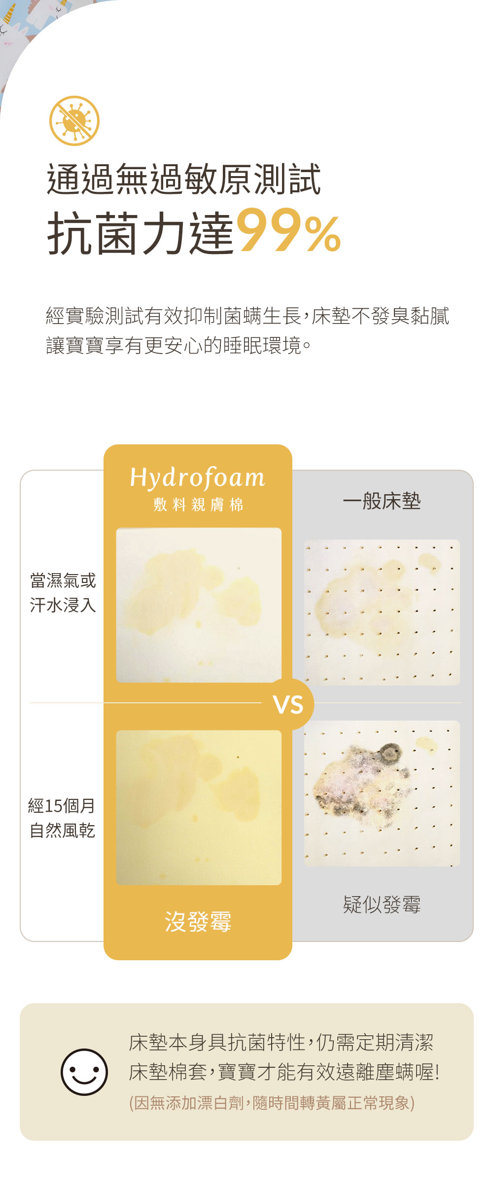 Hydrofoam 敷料親膚棉寢具系列