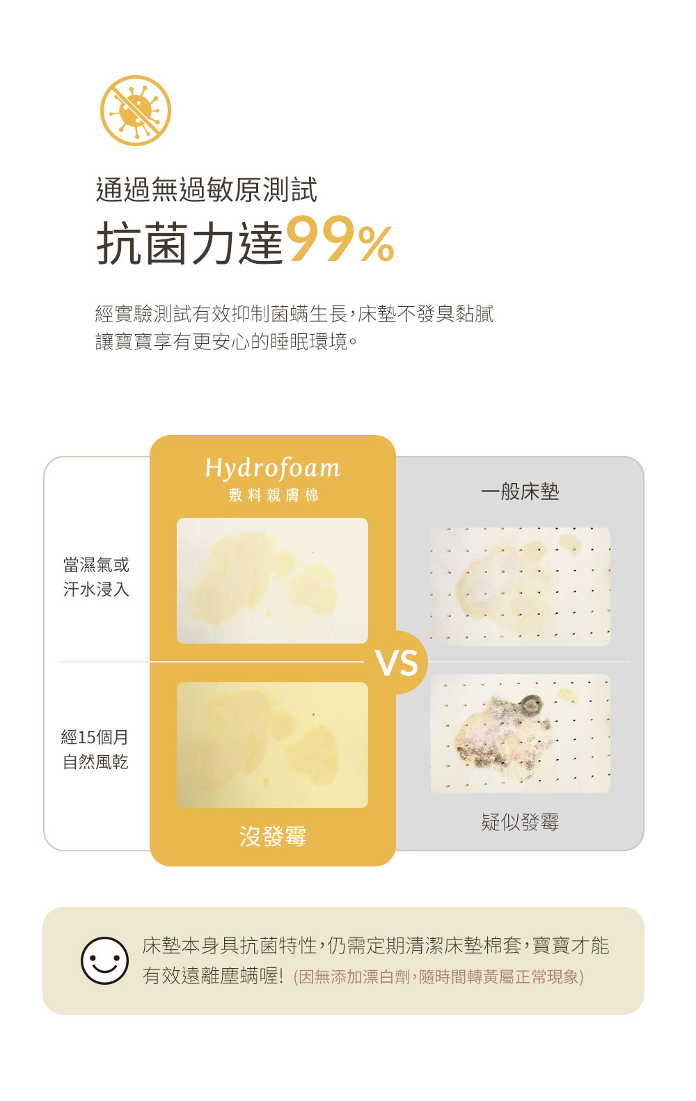 Hydrofoam 敷料親膚棉寢具系列